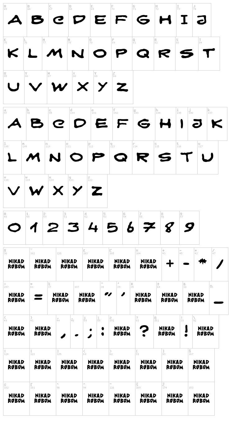 Nikad Robom font map